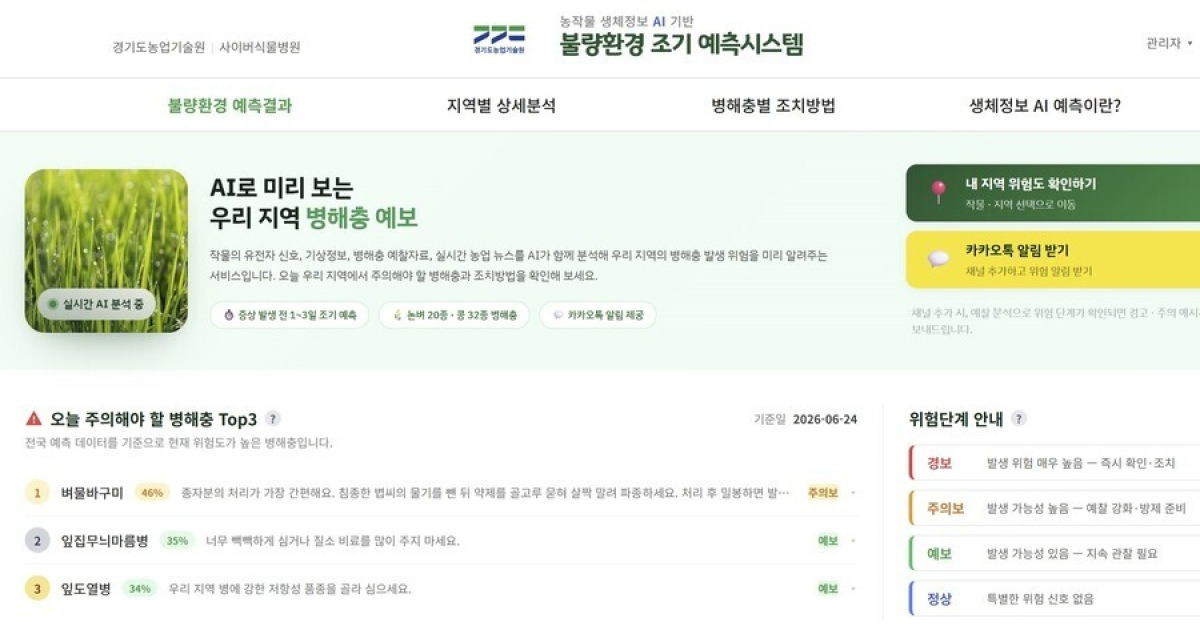 농작물 병해충 AI로 예측한다…‘농작물 생체정보 AI 기반 불량환경 조기 예측서비스’ 개시