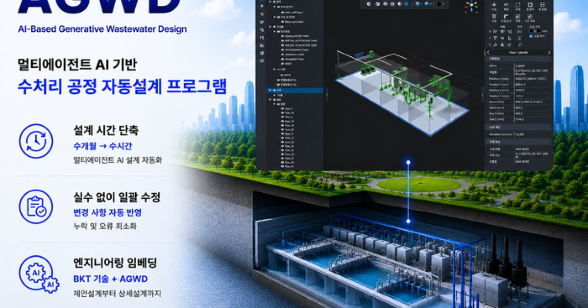부강테크, AI 기반 수처리 공정 자동설계 상용화…43억 국가과제 선정