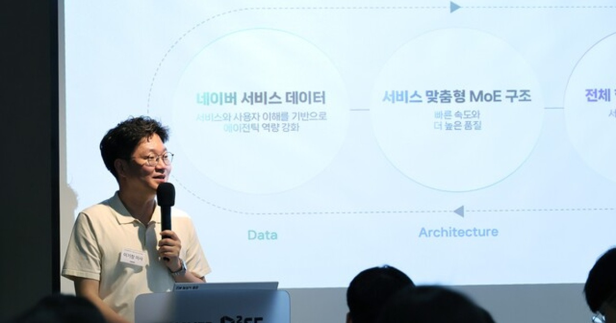 네이버, 'AI탭'에 숨긴 기술 3가지…"작지만 똑똑한 모델로 비용 효율화"