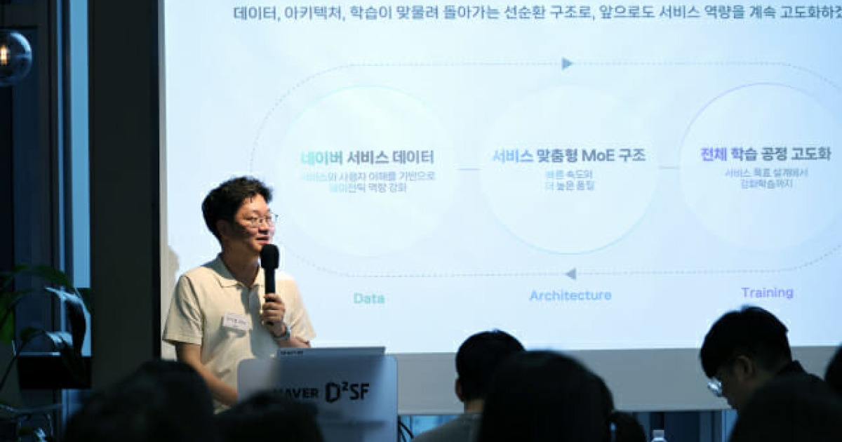 환각은 줄이고, 검색은 빠르게…네이버, 'AI탭' 핵심 기술 공개
