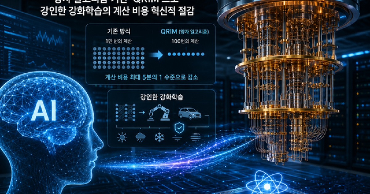 양자컴 활용했더니, ‘AI 학습 비용’ 5분의 1로 줄였다