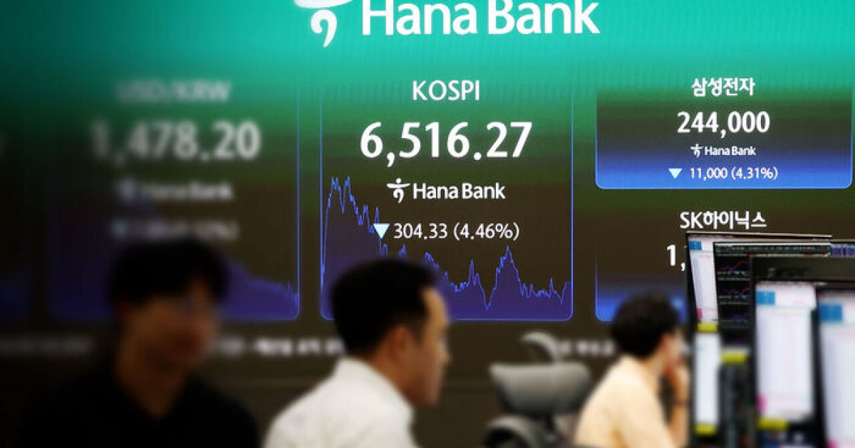 중국발 'AI 쇼크'·반도체 고점론에 코스피 4.4%↓