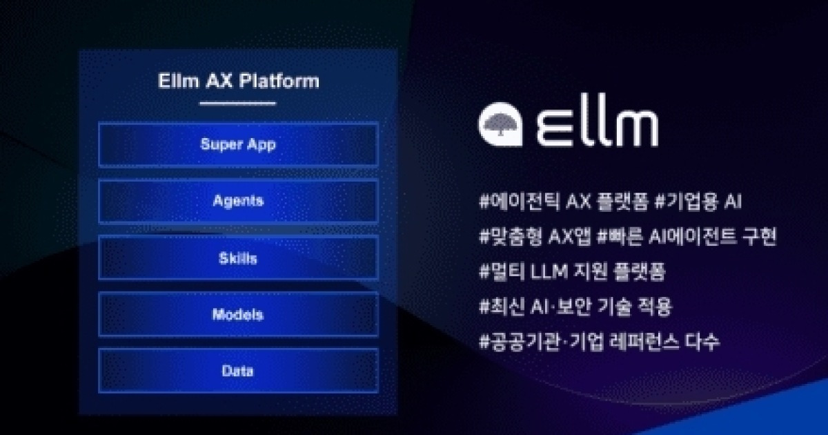 뷰티테크 정조준한 파수 AI, 리안헤어와 차세대 플랫폼 구축 착수