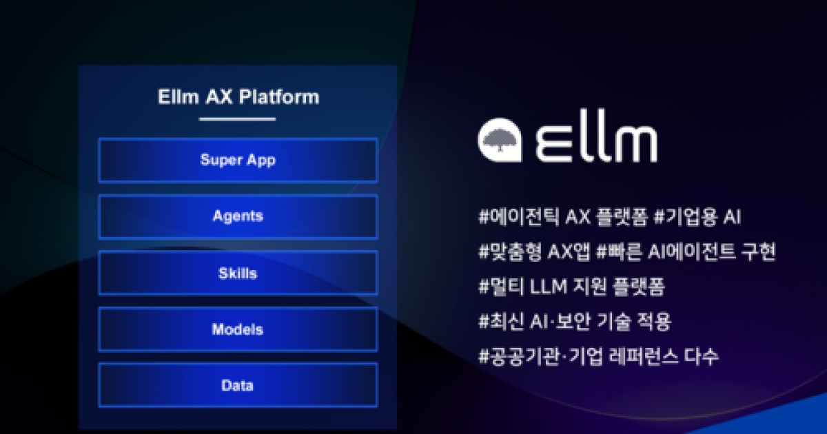 파수AI, 리안헤어 ‘AI 뷰티 플랫폼’ 구축 맡아