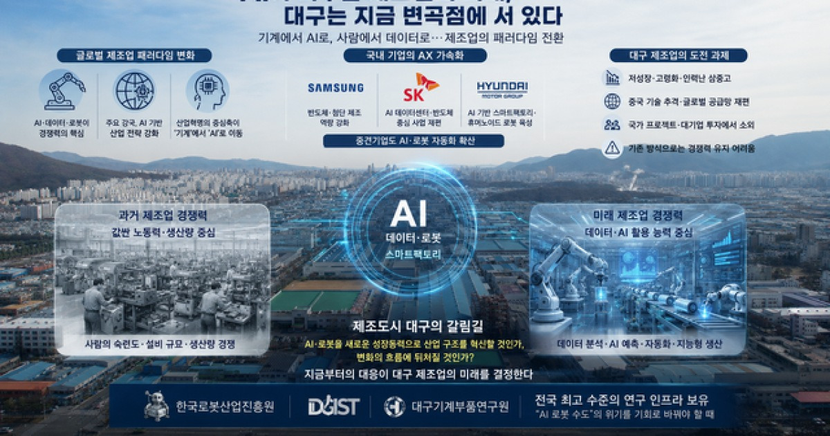 [창간 81주년 기획] AI가 바꾸는 산업지도…대구 제조업 대전환은 시작됐나