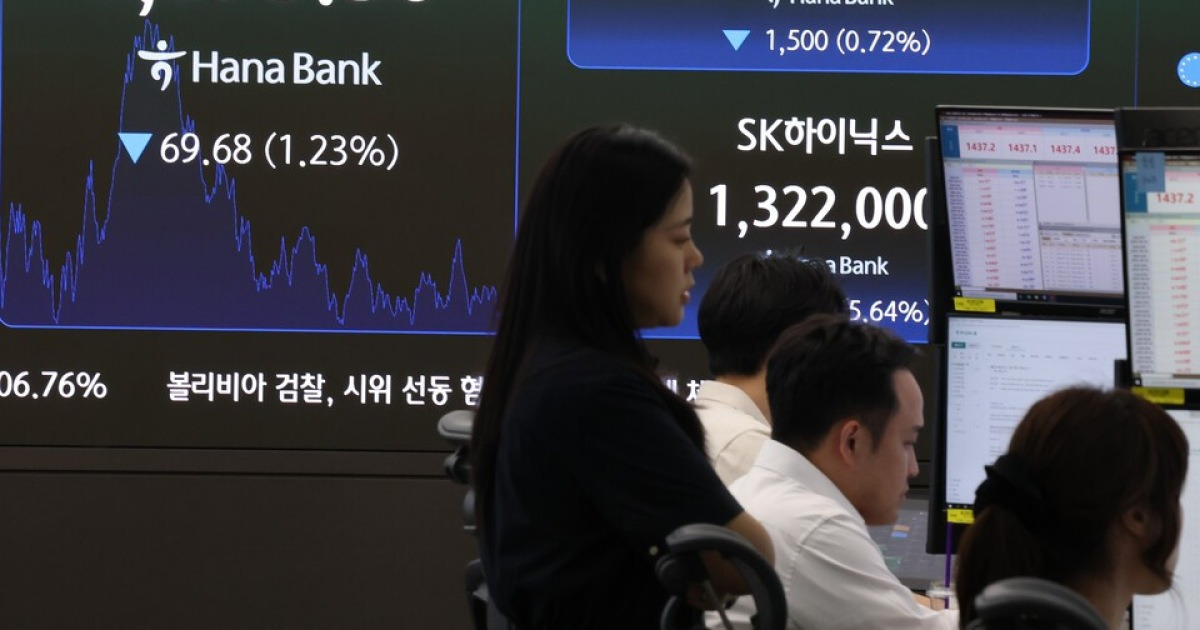 Oil Prices Surge Amid US-Iran Tension; Tech Slump Hits Market Sentiment