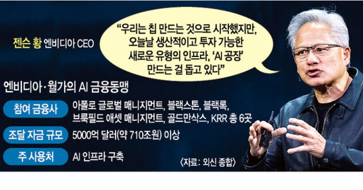 엔비디아·월가 ‘710조 동맹’… AI 인프라 자금 조달 플랫폼 구축
