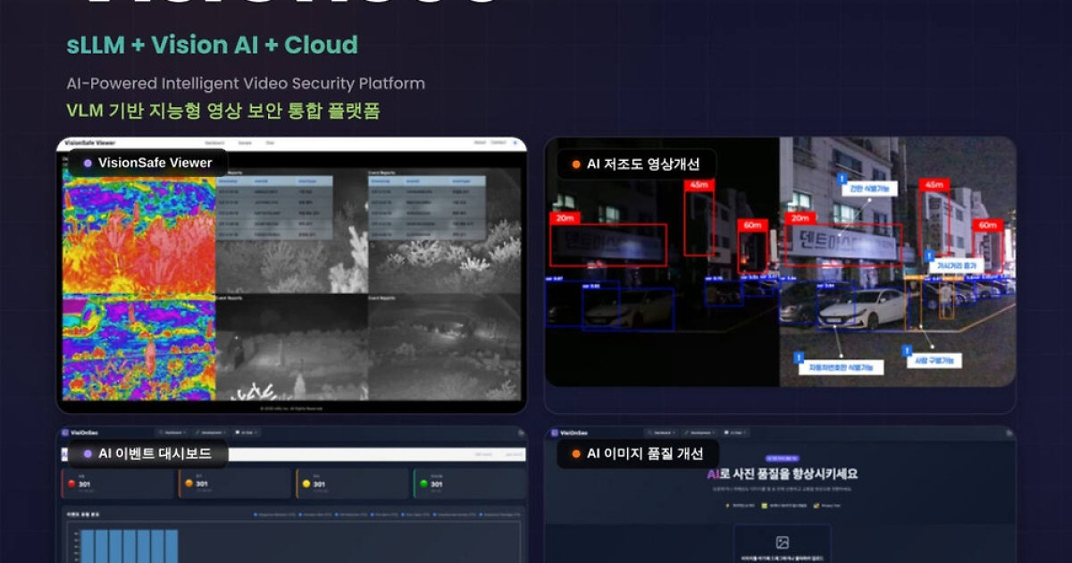 인빅㈜, AI 영상보안 기술로 스마트 관제시장 선도 [경기도 미래를 이끄는 유망중소기업]