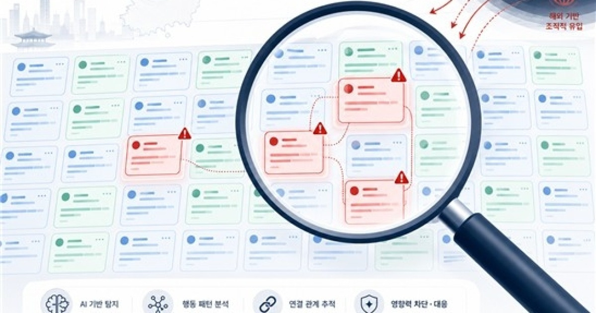 외국 연계된 '여론 흔들기 댓글' 찾아낸다…KAIST, AI 기술 개발