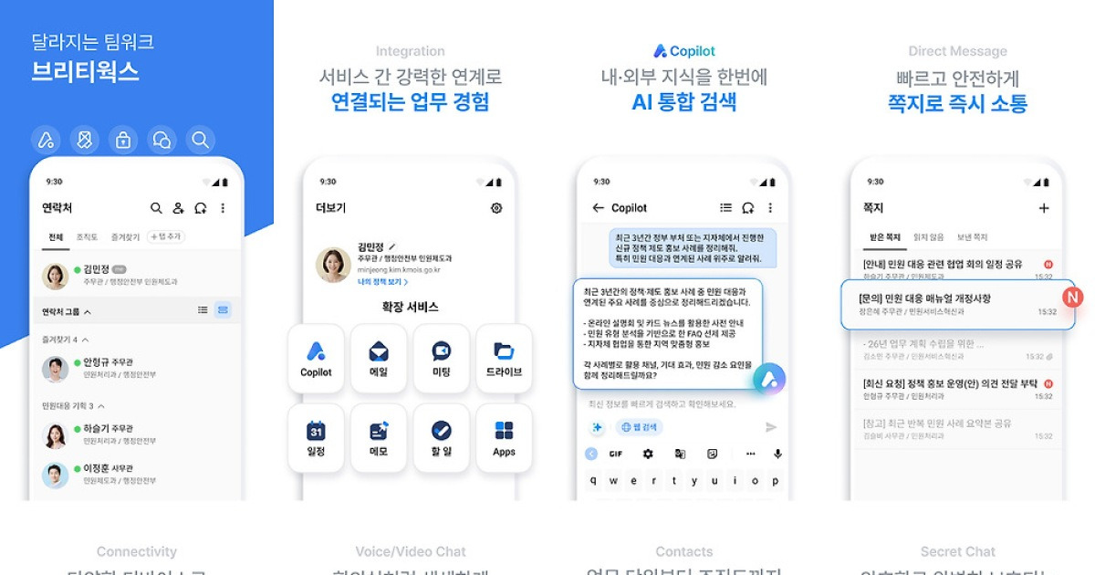 삼성SDS, 중앙부처 9곳에 AI 협업 솔루션 ‘브리티웍스’ 공급