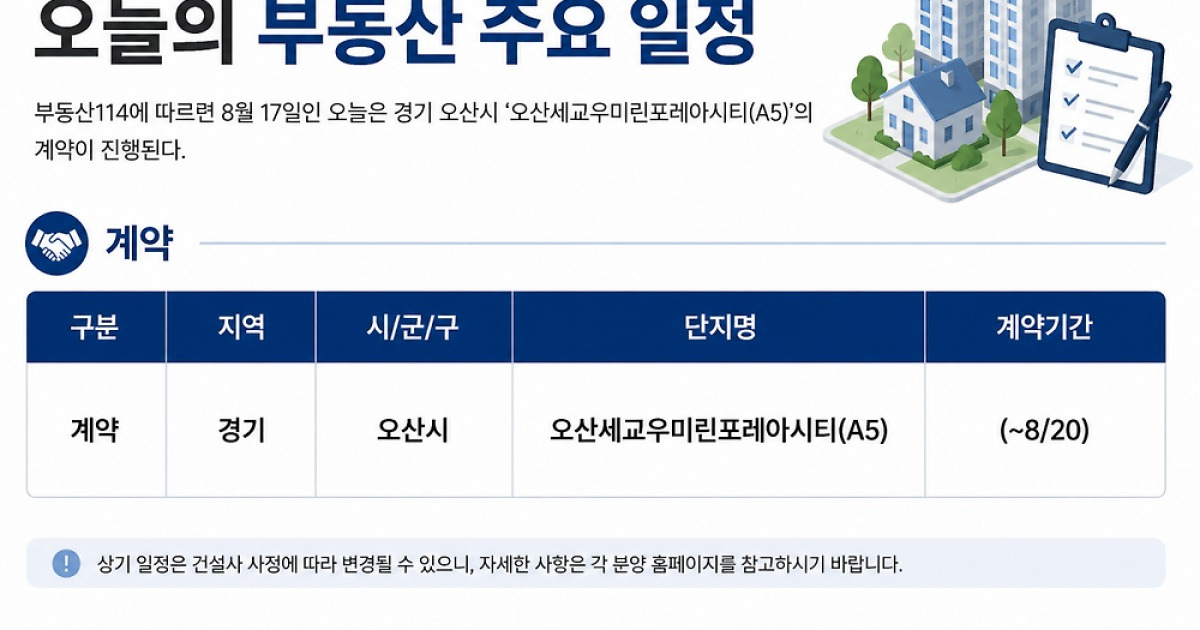 [오늘의 청약 일정] ‘오산세교우미린포레아시티’ 당첨자 계약 등