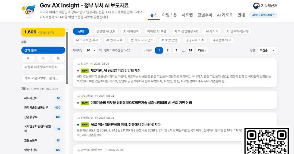 '정부 AI전환 흐름 한눈에'…AI 보도자료 분석 플랫폼 운영