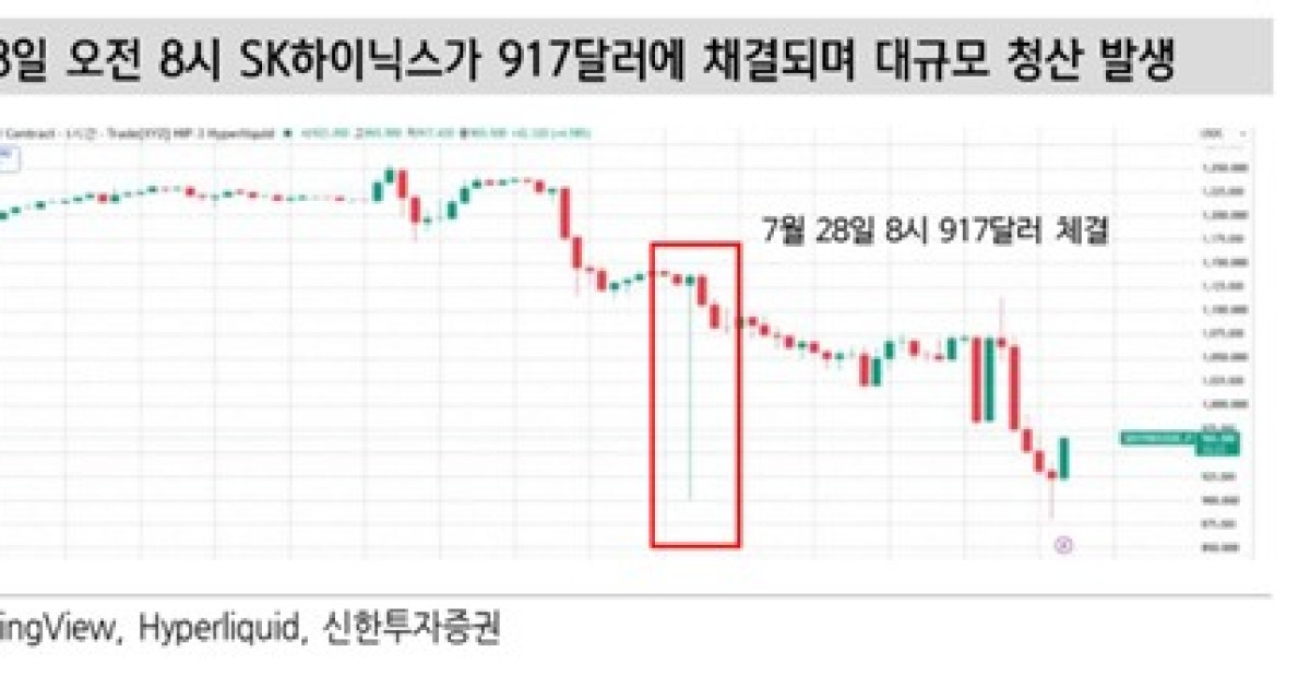 넥스트레이드