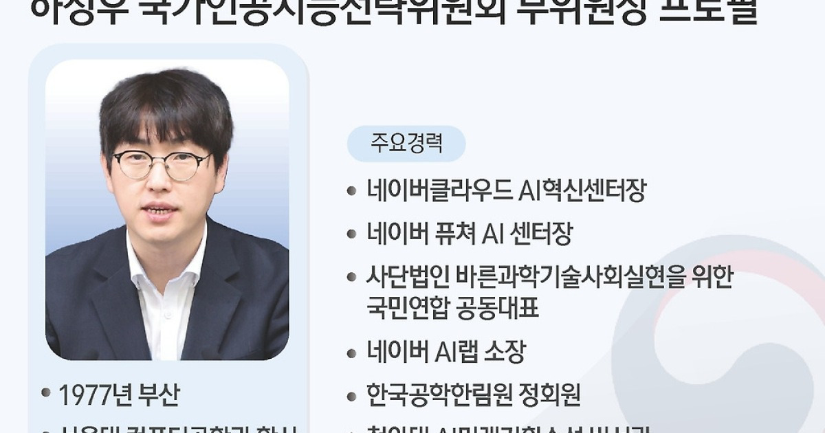 [그래픽] 하정우 국가인공지능전략위원회 부위원장 프로필
