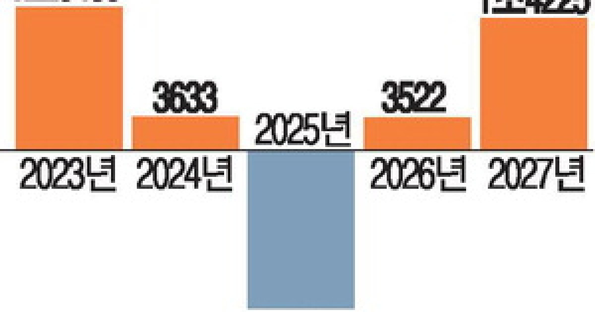 전고체 전지