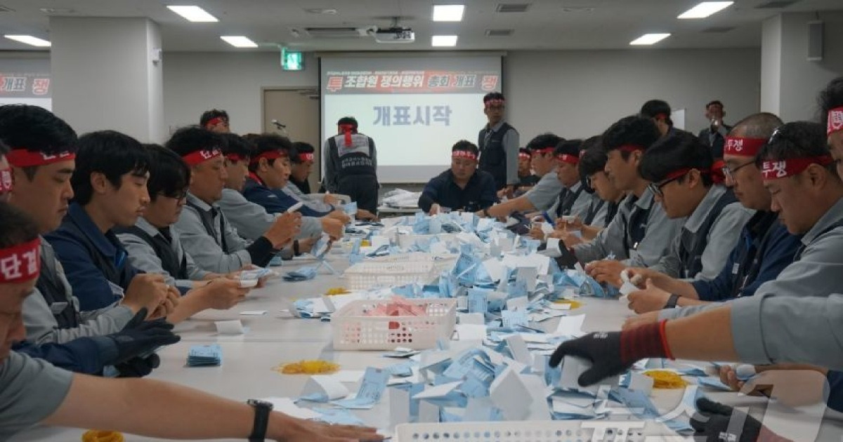 hd현대
