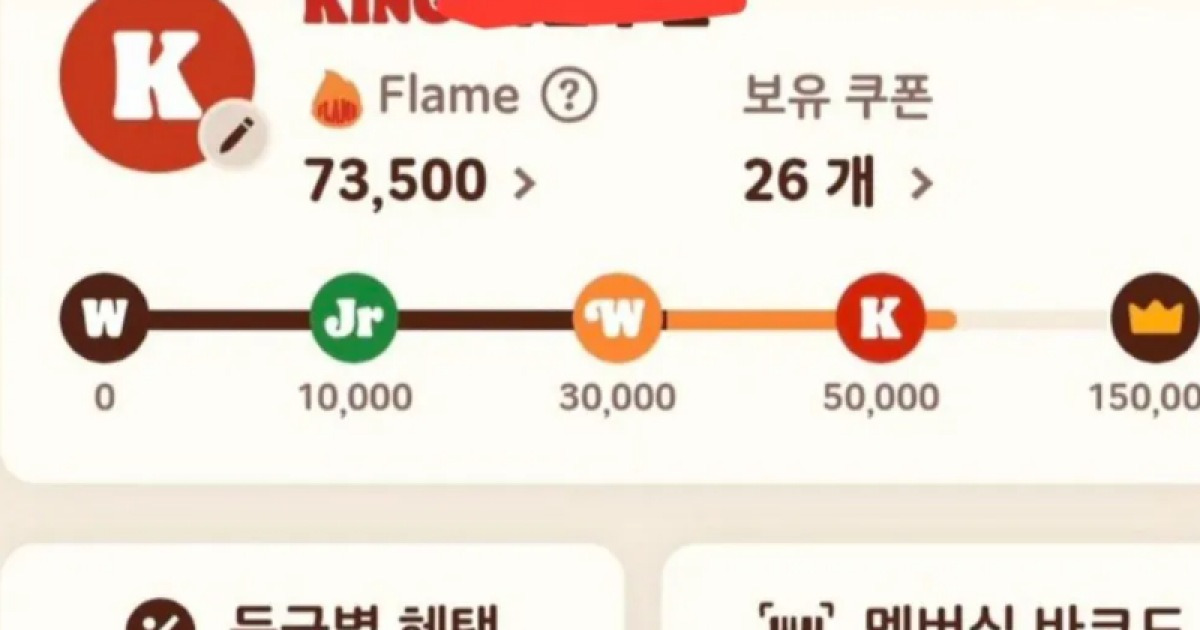 버거킹