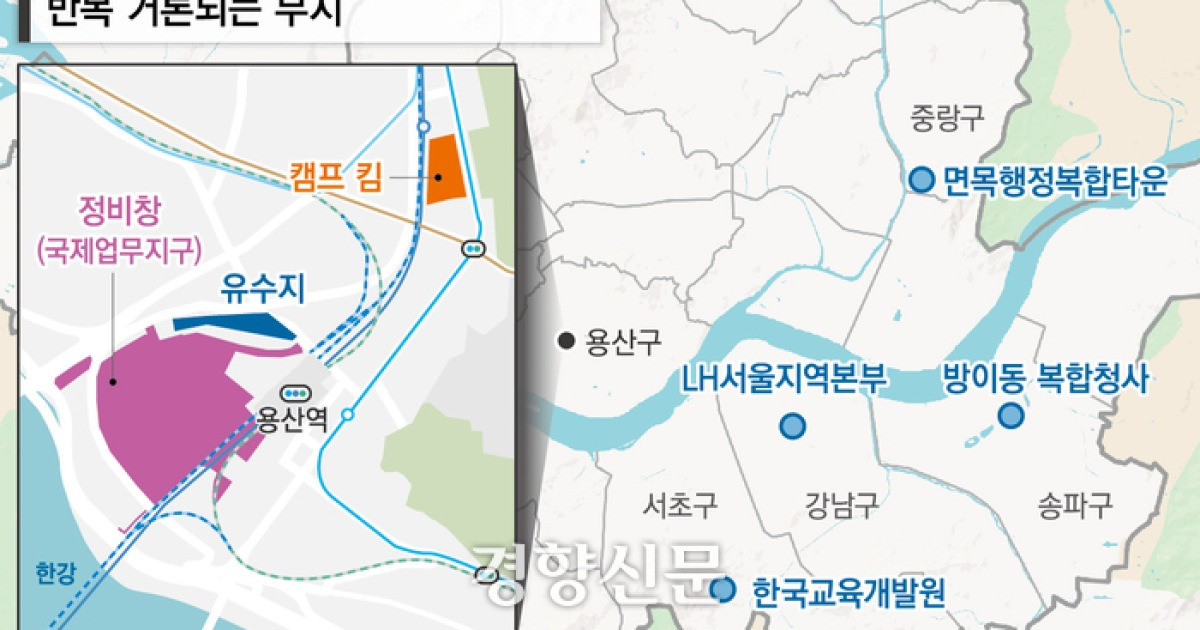 땅