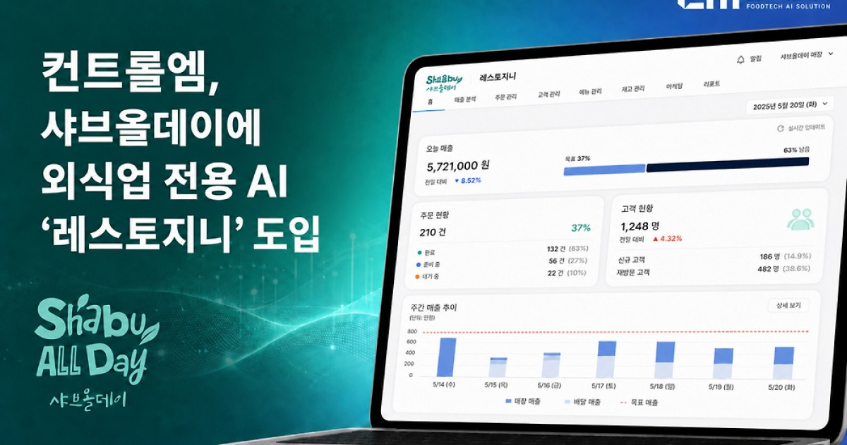 컨트롤엠, 샤브올데이에 매장 관리 인공지능 솔루션 선봬