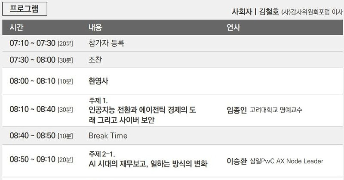 AI부터 스테이블코인까지…감사위원회 '감독 영역' 넓어진다