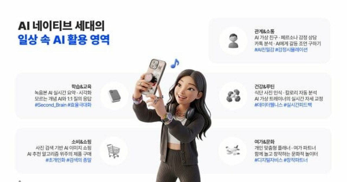 10대 청소년 85%가 주 2회 이상 AI 쓴다