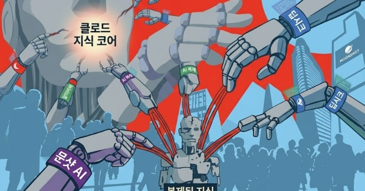 섬뜩한 경고 직후 나온 앤트로픽 보고서에 中 AI기업 무단 도용 정황