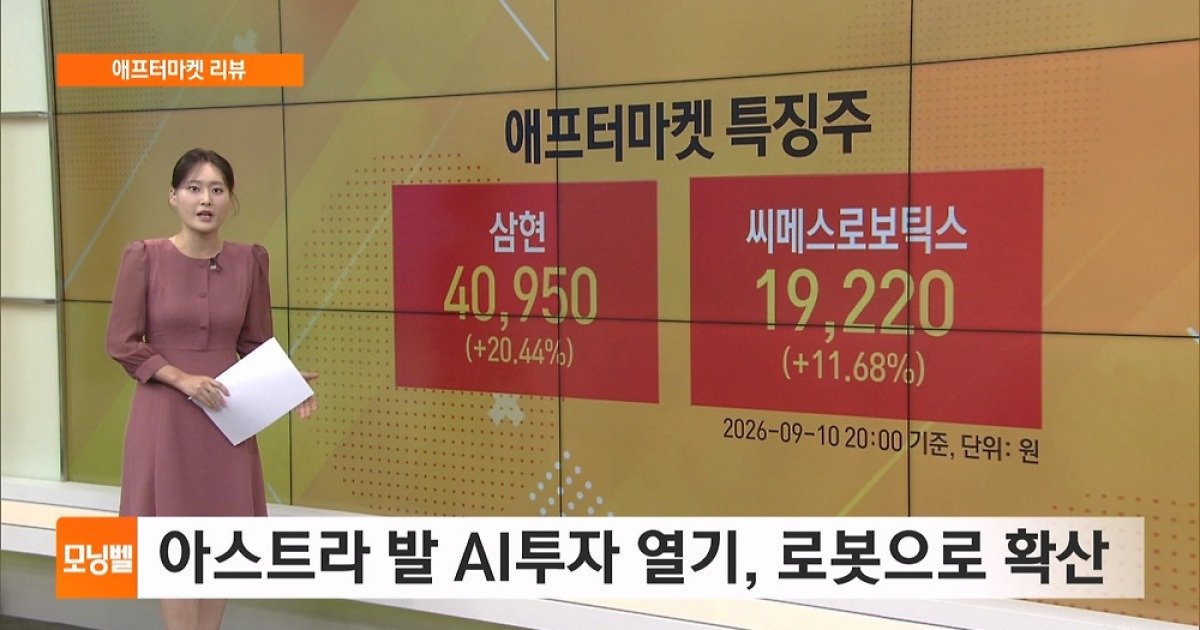 [애프터마켓 리뷰] 아스트라 발 AI투자 열기, 로봇으로 확산