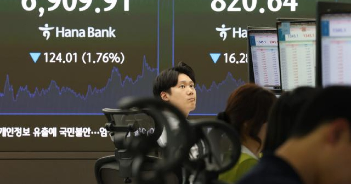 [주간증시전망] 코스피, 7000선 안착할까…AI 훈풍 vs 고유가·고금리 '변수'