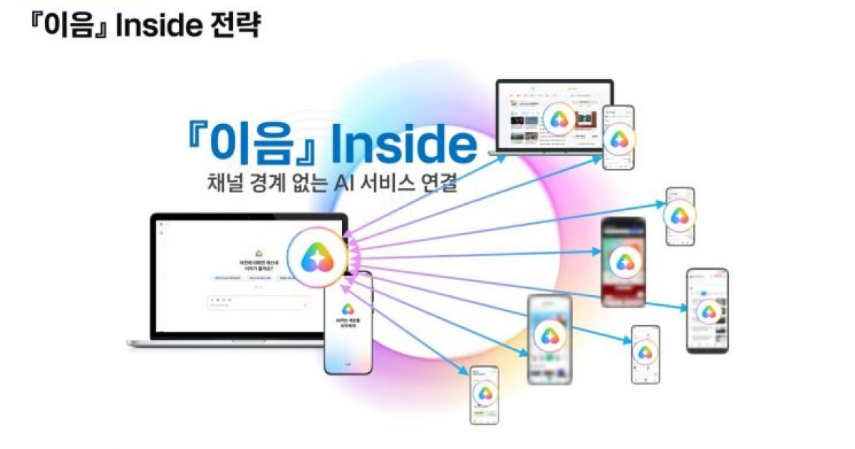 KT '모두의 AI' 실생활 구현…"이음 인사이드, 6000만 서비스 연결"