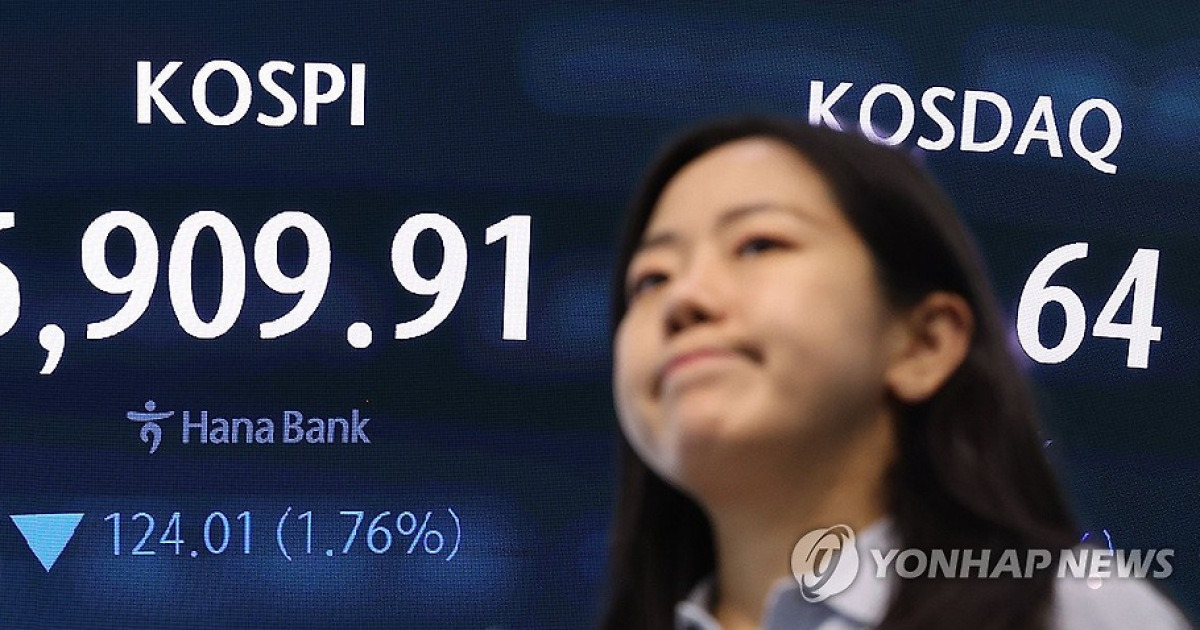 AI가 띄운 코스피, 중동 악재에 찬물…이번주 FOMC '고비