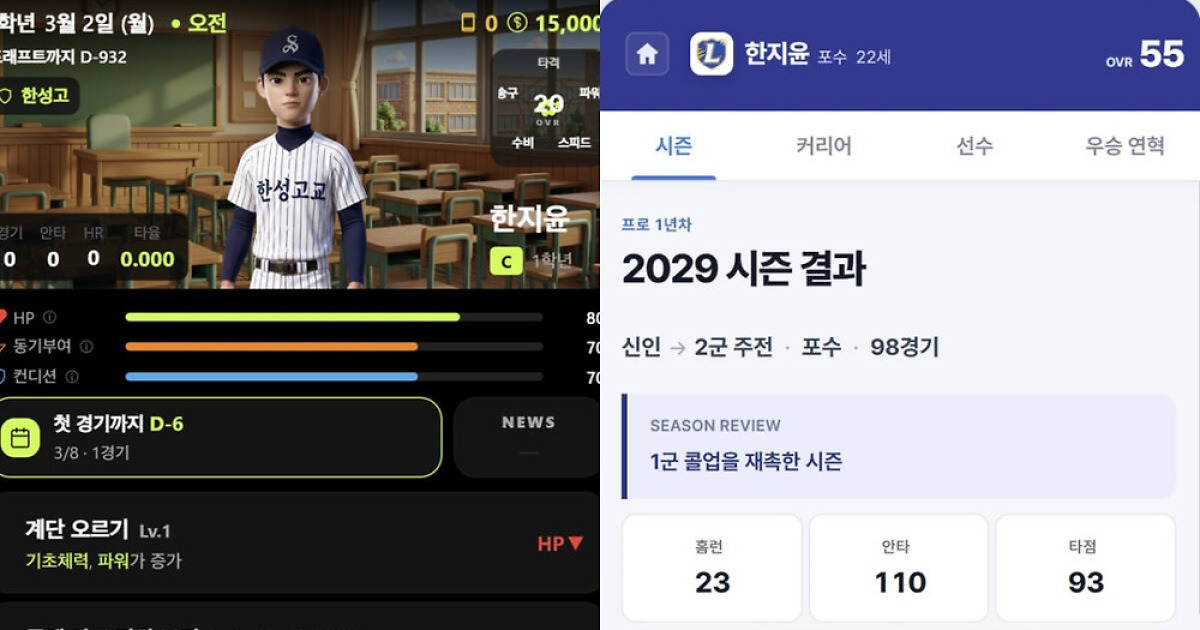 “코딩 몰라도 AI로 3일 만에 야구게임 뚝딱”…서버 열자 3만명 몰렸다