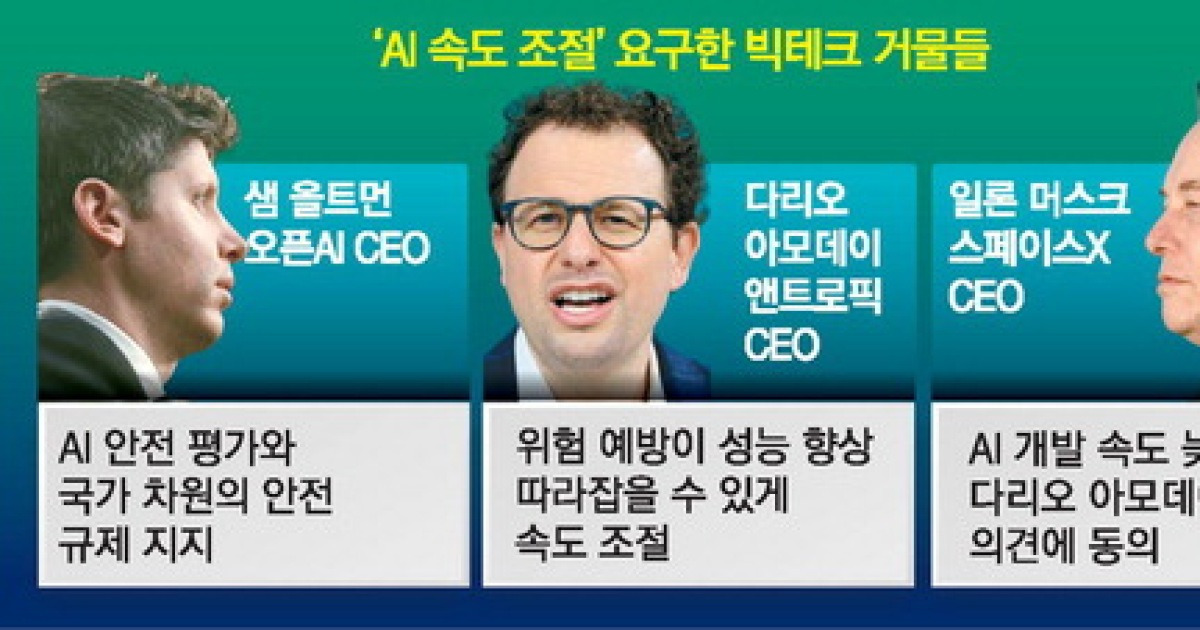 "인공지능이 인간 해칠 수 있다" 모처럼 의기투합한 IT 거물들