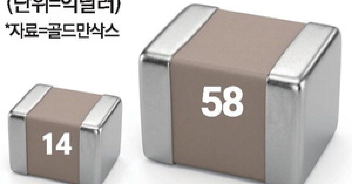 "범용·전장 대신 AI"… MLCC 판도 바뀐다