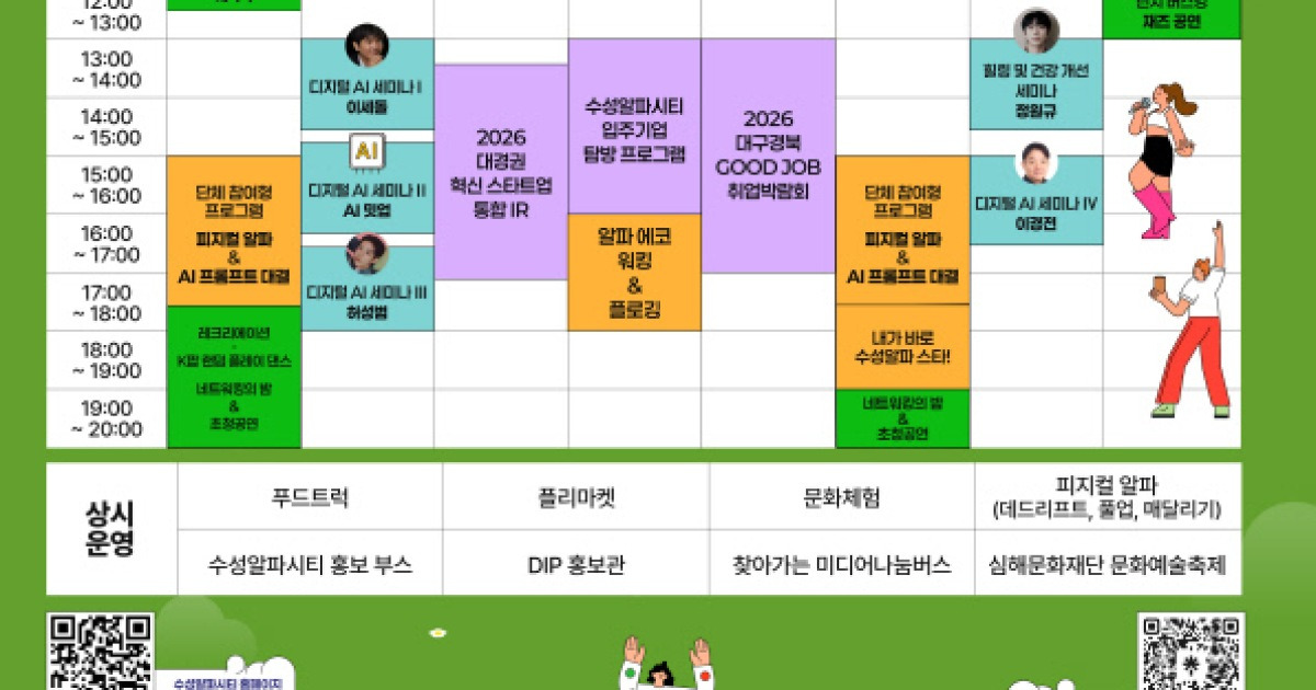 대구 수성알파시티, 사람·AI·문화 아우르는 힐링공간 ‘변신’