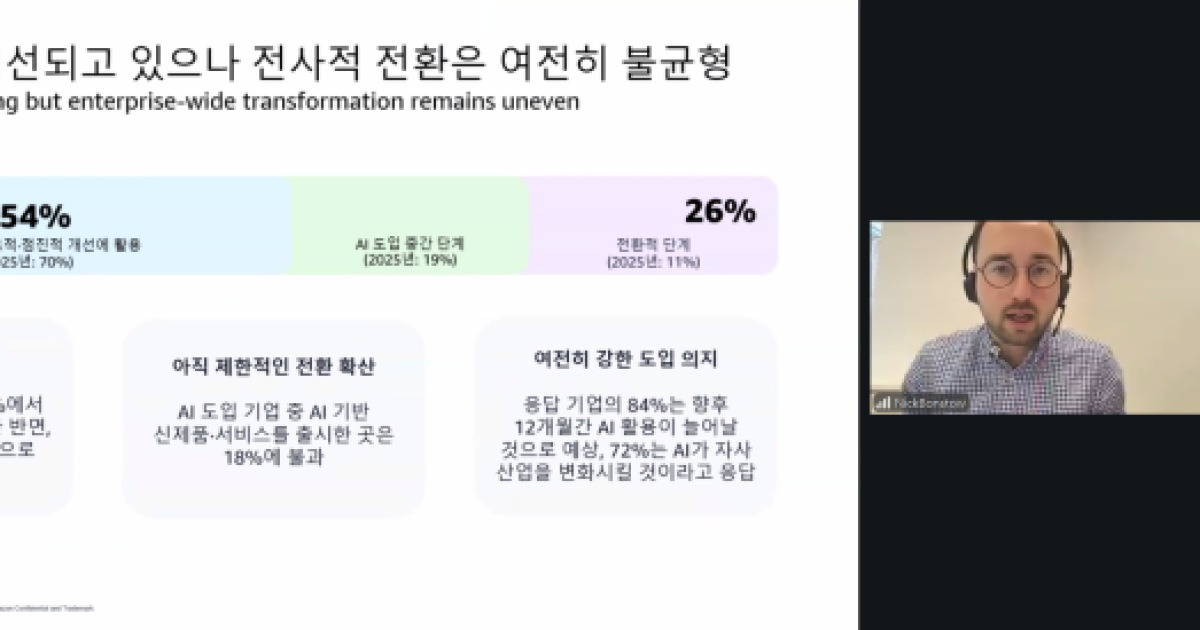 AWS 보고서 "한국 기업 AI 도입 다음 단계 진입…확장 위한 기반 강화가 핵심"