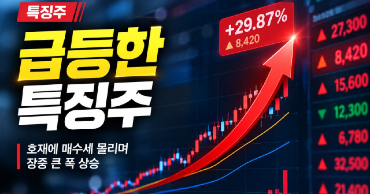 [특징주]젠슨 황 "차세대 AI 응용처는 사이버 보안"…샌즈랩·라온시큐어 등 무더기 '급등'