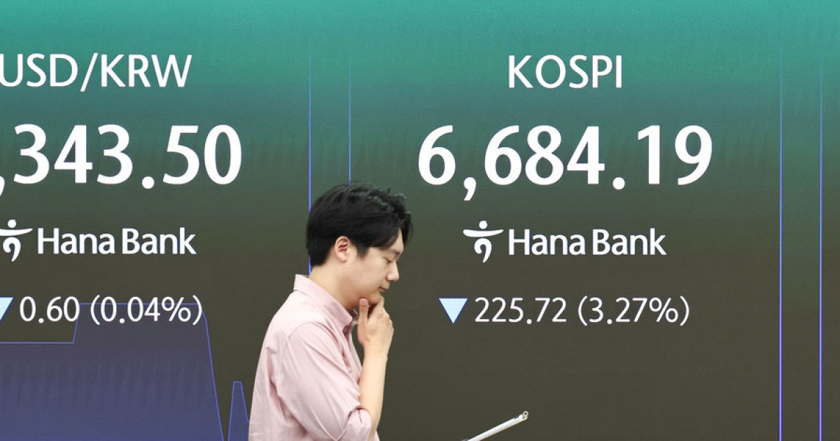 코스피 3% 급락해 6600선 후퇴…FOMC 경계·AI 속도조절[개장시황]