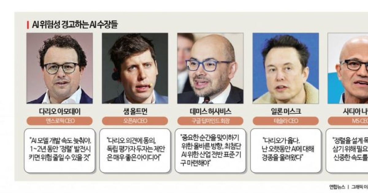 "AI 속도 늦추자" AI 개발 경쟁하던 3사, 안전 표준기구 설립 논의