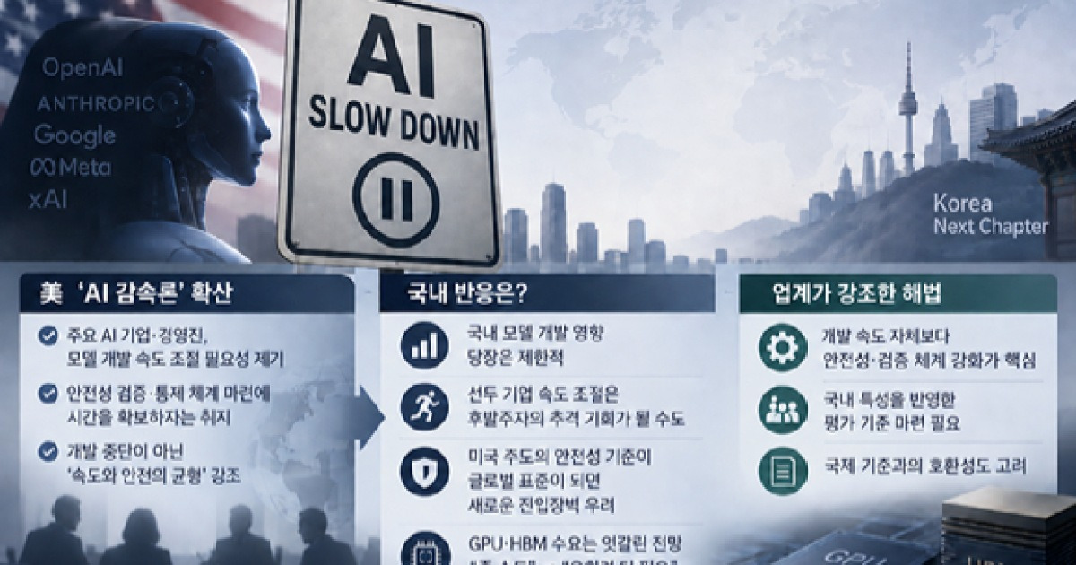 美서 불붙인 'AI 감속론'…韓 "영향 제한적, 기회·장벽 공존"