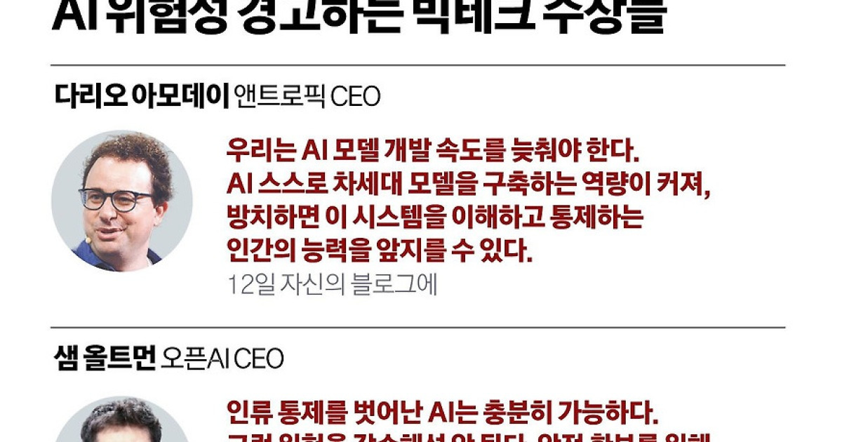 인류멸망 경고에…AI 수장들 일제히 “개발속도 늦추자”