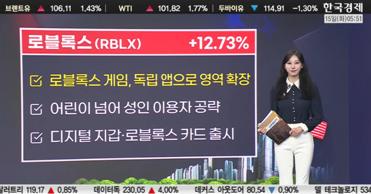 앤트로픽·오픈AI 'AI 속도조절론'에 희비 엇갈린 증시…반도체 털썩, 보안·S/W 급등-[美증시 특징주]