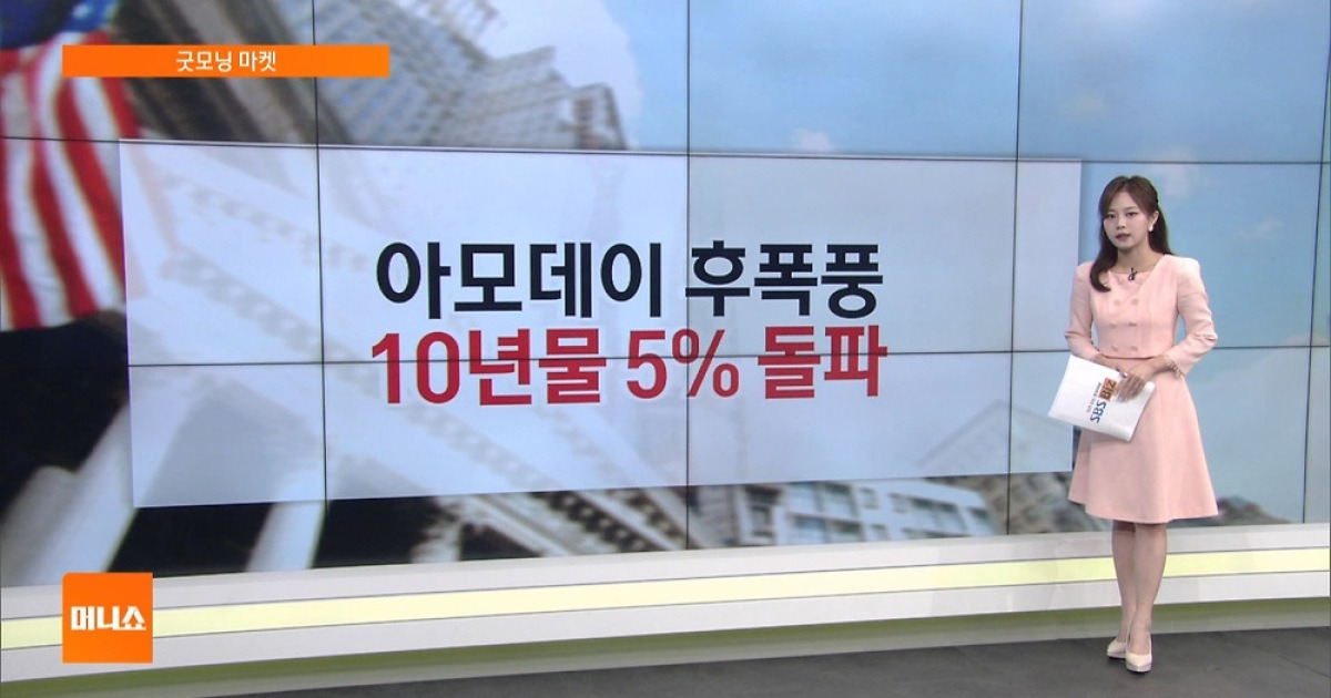 [굿모닝 마켓] 뉴욕증시, AI속도조절론에 기술주 급락
