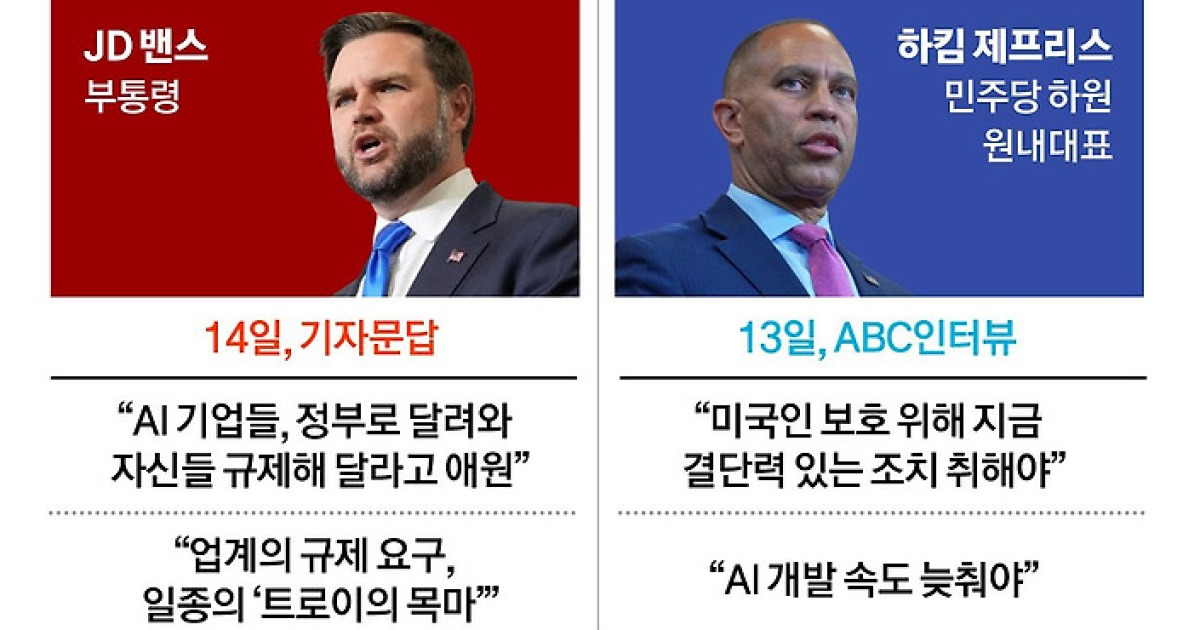 “인류멸망론은 사기” “AI 통제장치 필요”…두쪽 난 워싱턴