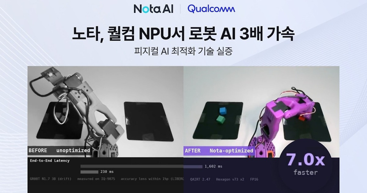 "GPU 없이 VLA 구동"…노타, 퀄컴 NPU서 로봇 AI 3배 가속