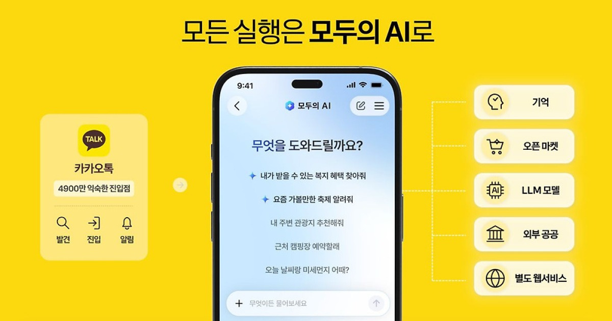 일상·민원 AI에 맡기고, AI와 통화도…‘모두의AI’ 띄우기 본격화 [팩플]