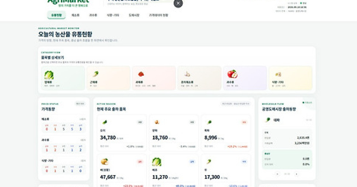 충남도, 생성형 인공지능 통해 농업 업무지원 시스템 직접 개발