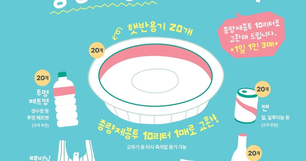 중구