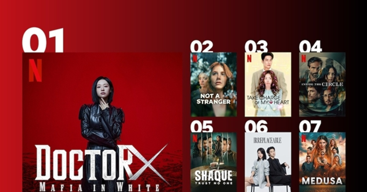 Dr. X Soars to #1 on Netflix Thanks to Kim Ji-won's Phenomenal Performance