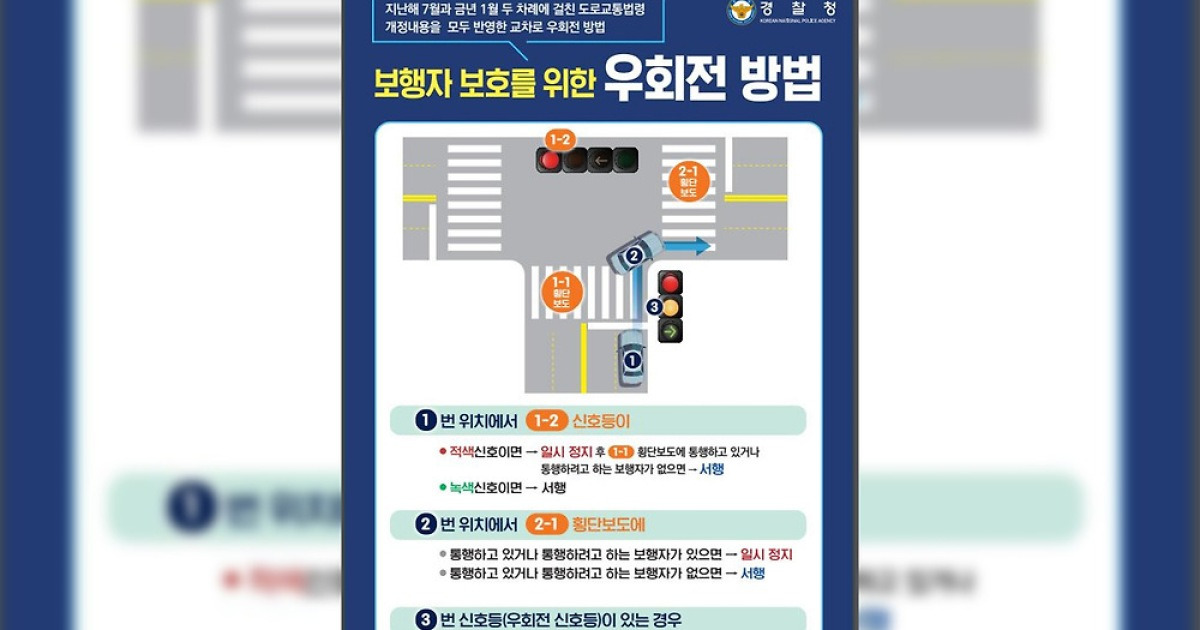 모레(22일)부터 "우회전 무조건 멈춤".. 어기면 범칙금 4~7만 원