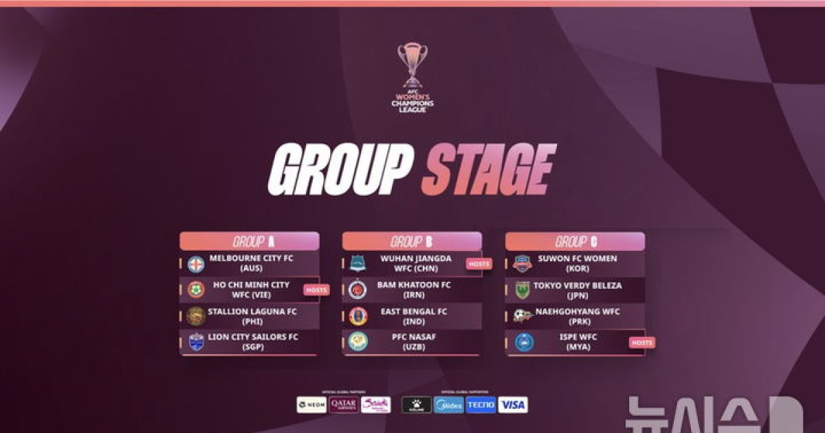 여자 ACL서 첫 남북대결…수원FC위민, 내고향여자축구단과 한 조